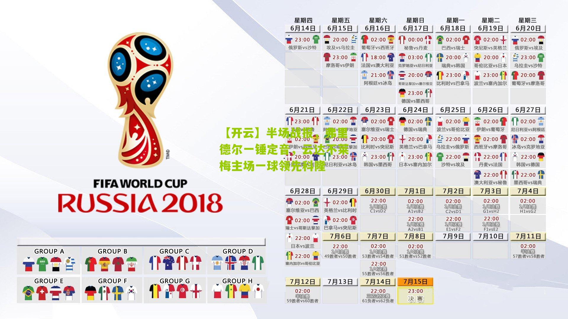 半场战报,弗里德尔一锤定音,云达不莱梅主场一球领先科隆